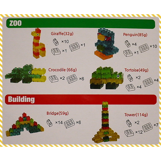 真的,這真的是可以吃也可以用的3D積木軟糖64g一包